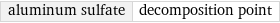 aluminum sulfate | decomposition point