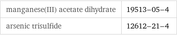 manganese(III) acetate dihydrate | 19513-05-4 arsenic trisulfide | 12612-21-4