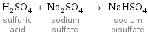 H_2SO_4 sulfuric acid + Na_2SO_4 sodium sulfate ⟶ NaHSO_4 sodium bisulfate