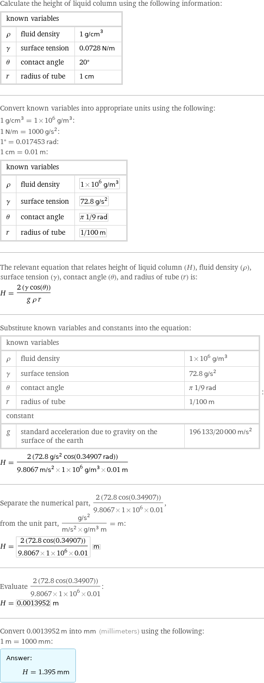 Calculate the height of liquid column using the following information: known variables | |  ρ | fluid density | 1 g/cm^3 γ | surface tension | 0.0728 N/m θ | contact angle | 20° r | radius of tube | 1 cm Convert known variables into appropriate units using the following: 1 g/cm^3 = 1×10^6 g/m^3: 1 N/m = 1000 g/s^2: 1° = 0.017453 rad: 1 cm = 0.01 m: known variables | |  ρ | fluid density | 1×10^6 g/m^3 γ | surface tension | 72.8 g/s^2 θ | contact angle | π 1/9 rad r | radius of tube | 1/100 m The relevant equation that relates height of liquid column (H), fluid density (ρ), surface tension (γ), contact angle (θ), and radius of tube (r) is: H = (2 (γ cos(θ)))/(g ρ r) Substitute known variables and constants into the equation: known variables | |  ρ | fluid density | 1×10^6 g/m^3 γ | surface tension | 72.8 g/s^2 θ | contact angle | π 1/9 rad r | radius of tube | 1/100 m constant | |  g | standard acceleration due to gravity on the surface of the earth | 196133/20000 m/s^2 | : H = (2 (72.8 g/s^2 cos(0.34907 rad)))/(9.8067 m/s^2×1×10^6 g/m^3×0.01 m) Separate the numerical part, (2 (72.8 cos(0.34907)))/(9.8067×1×10^6×0.01), from the unit part, (g/s^2)/(m/s^2×g/m^3 m) = m: H = (2 (72.8 cos(0.34907)))/(9.8067×1×10^6×0.01) m Evaluate (2 (72.8 cos(0.34907)))/(9.8067×1×10^6×0.01): H = 0.0013952 m Convert 0.0013952 m into mm (millimeters) using the following: 1 m = 1000 mm: Answer: |   | H = 1.395 mm