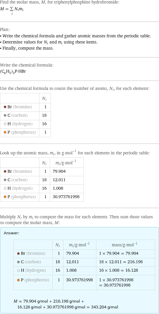 Find the molar mass, M, for triphenylphosphine hydrobromide: M = sum _iN_im_i Plan: • Write the chemical formula and gather atomic masses from the periodic table. • Determine values for N_i and m_i using these items. • Finally, compute the mass. Write the chemical formula: (C_6H_5)_3P·HBr Use the chemical formula to count the number of atoms, N_i, for each element:  | N_i  Br (bromine) | 1  C (carbon) | 18  H (hydrogen) | 16  P (phosphorus) | 1 Look up the atomic mass, m_i, in g·mol^(-1) for each element in the periodic table:  | N_i | m_i/g·mol^(-1)  Br (bromine) | 1 | 79.904  C (carbon) | 18 | 12.011  H (hydrogen) | 16 | 1.008  P (phosphorus) | 1 | 30.973761998 Multiply N_i by m_i to compute the mass for each element. Then sum those values to compute the molar mass, M: Answer: |   | | N_i | m_i/g·mol^(-1) | mass/g·mol^(-1)  Br (bromine) | 1 | 79.904 | 1 × 79.904 = 79.904  C (carbon) | 18 | 12.011 | 18 × 12.011 = 216.198  H (hydrogen) | 16 | 1.008 | 16 × 1.008 = 16.128  P (phosphorus) | 1 | 30.973761998 | 1 × 30.973761998 = 30.973761998  M = 79.904 g/mol + 216.198 g/mol + 16.128 g/mol + 30.973761998 g/mol = 343.204 g/mol