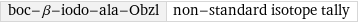 boc-β-iodo-ala-Obzl | non-standard isotope tally