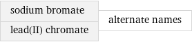 sodium bromate lead(II) chromate | alternate names