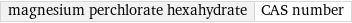 magnesium perchlorate hexahydrate | CAS number