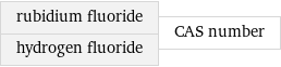 rubidium fluoride hydrogen fluoride | CAS number