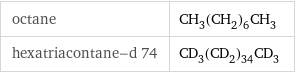 octane | CH_3(CH_2)_6CH_3 hexatriacontane-d 74 | CD_3(CD_2)_34CD_3