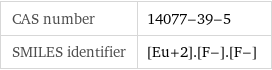 CAS number | 14077-39-5 SMILES identifier | [Eu+2].[F-].[F-]