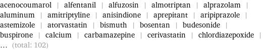 acenocoumarol | alfentanil | alfuzosin | almotriptan | alprazolam | aluminum | amitriptyline | anisindione | aprepitant | aripiprazole | astemizole | atorvastatin | bismuth | bosentan | budesonide | buspirone | calcium | carbamazepine | cerivastatin | chlordiazepoxide | ... (total: 102)