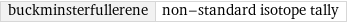 buckminsterfullerene | non-standard isotope tally