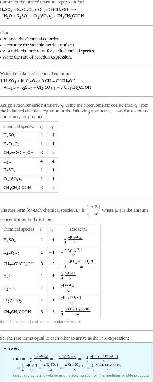 Construct the rate of reaction expression for: H_2SO_4 + K_2Cr_2O_7 + CH_2=CHCH_2OH ⟶ H_2O + K_2SO_4 + Cr_2(SO_4)_3 + CH_3CH_2COOH Plan: • Balance the chemical equation. • Determine the stoichiometric numbers. • Assemble the rate term for each chemical species. • Write the rate of reaction expression. Write the balanced chemical equation: 4 H_2SO_4 + K_2Cr_2O_7 + 3 CH_2=CHCH_2OH ⟶ 4 H_2O + K_2SO_4 + Cr_2(SO_4)_3 + 3 CH_3CH_2COOH Assign stoichiometric numbers, ν_i, using the stoichiometric coefficients, c_i, from the balanced chemical equation in the following manner: ν_i = -c_i for reactants and ν_i = c_i for products: chemical species | c_i | ν_i H_2SO_4 | 4 | -4 K_2Cr_2O_7 | 1 | -1 CH_2=CHCH_2OH | 3 | -3 H_2O | 4 | 4 K_2SO_4 | 1 | 1 Cr_2(SO_4)_3 | 1 | 1 CH_3CH_2COOH | 3 | 3 The rate term for each chemical species, B_i, is 1/ν_i(Δ[B_i])/(Δt) where [B_i] is the amount concentration and t is time: chemical species | c_i | ν_i | rate term H_2SO_4 | 4 | -4 | -1/4 (Δ[H2SO4])/(Δt) K_2Cr_2O_7 | 1 | -1 | -(Δ[K2Cr2O7])/(Δt) CH_2=CHCH_2OH | 3 | -3 | -1/3 (Δ[CH2=CHCH2OH])/(Δt) H_2O | 4 | 4 | 1/4 (Δ[H2O])/(Δt) K_2SO_4 | 1 | 1 | (Δ[K2SO4])/(Δt) Cr_2(SO_4)_3 | 1 | 1 | (Δ[Cr2(SO4)3])/(Δt) CH_3CH_2COOH | 3 | 3 | 1/3 (Δ[CH3CH2COOH])/(Δt) (for infinitesimal rate of change, replace Δ with d) Set the rate terms equal to each other to arrive at the rate expression: Answer: |   | rate = -1/4 (Δ[H2SO4])/(Δt) = -(Δ[K2Cr2O7])/(Δt) = -1/3 (Δ[CH2=CHCH2OH])/(Δt) = 1/4 (Δ[H2O])/(Δt) = (Δ[K2SO4])/(Δt) = (Δ[Cr2(SO4)3])/(Δt) = 1/3 (Δ[CH3CH2COOH])/(Δt) (assuming constant volume and no accumulation of intermediates or side products)