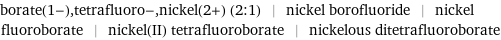 borate(1-), tetrafluoro-, nickel(2+) (2:1) | nickel borofluoride | nickel fluoroborate | nickel(II) tetrafluoroborate | nickelous ditetrafluoroborate