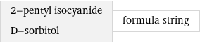 2-pentyl isocyanide D-sorbitol | formula string