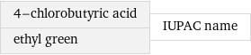4-chlorobutyric acid ethyl green | IUPAC name