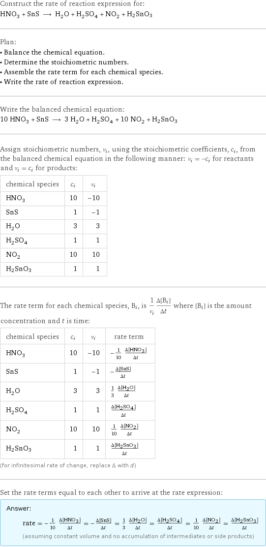 Construct the rate of reaction expression for: HNO_3 + SnS ⟶ H_2O + H_2SO_4 + NO_2 + H2SnO3 Plan: • Balance the chemical equation. • Determine the stoichiometric numbers. • Assemble the rate term for each chemical species. • Write the rate of reaction expression. Write the balanced chemical equation: 10 HNO_3 + SnS ⟶ 3 H_2O + H_2SO_4 + 10 NO_2 + H2SnO3 Assign stoichiometric numbers, ν_i, using the stoichiometric coefficients, c_i, from the balanced chemical equation in the following manner: ν_i = -c_i for reactants and ν_i = c_i for products: chemical species | c_i | ν_i HNO_3 | 10 | -10 SnS | 1 | -1 H_2O | 3 | 3 H_2SO_4 | 1 | 1 NO_2 | 10 | 10 H2SnO3 | 1 | 1 The rate term for each chemical species, B_i, is 1/ν_i(Δ[B_i])/(Δt) where [B_i] is the amount concentration and t is time: chemical species | c_i | ν_i | rate term HNO_3 | 10 | -10 | -1/10 (Δ[HNO3])/(Δt) SnS | 1 | -1 | -(Δ[SnS])/(Δt) H_2O | 3 | 3 | 1/3 (Δ[H2O])/(Δt) H_2SO_4 | 1 | 1 | (Δ[H2SO4])/(Δt) NO_2 | 10 | 10 | 1/10 (Δ[NO2])/(Δt) H2SnO3 | 1 | 1 | (Δ[H2SnO3])/(Δt) (for infinitesimal rate of change, replace Δ with d) Set the rate terms equal to each other to arrive at the rate expression: Answer: |   | rate = -1/10 (Δ[HNO3])/(Δt) = -(Δ[SnS])/(Δt) = 1/3 (Δ[H2O])/(Δt) = (Δ[H2SO4])/(Δt) = 1/10 (Δ[NO2])/(Δt) = (Δ[H2SnO3])/(Δt) (assuming constant volume and no accumulation of intermediates or side products)