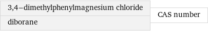 3, 4-dimethylphenylmagnesium chloride diborane | CAS number