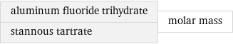 aluminum fluoride trihydrate stannous tartrate | molar mass