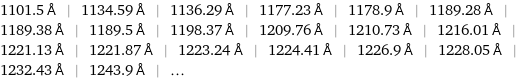 1101.5 Å | 1134.59 Å | 1136.29 Å | 1177.23 Å | 1178.9 Å | 1189.28 Å | 1189.38 Å | 1189.5 Å | 1198.37 Å | 1209.76 Å | 1210.73 Å | 1216.01 Å | 1221.13 Å | 1221.87 Å | 1223.24 Å | 1224.41 Å | 1226.9 Å | 1228.05 Å | 1232.43 Å | 1243.9 Å | ...