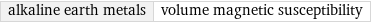 alkaline earth metals | volume magnetic susceptibility