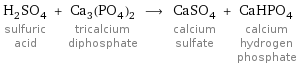 H_2SO_4 sulfuric acid + Ca_3(PO_4)_2 tricalcium diphosphate ⟶ CaSO_4 calcium sulfate + CaHPO_4 calcium hydrogen phosphate