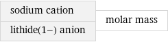 sodium cation lithide(1-) anion | molar mass