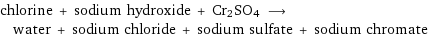 chlorine + sodium hydroxide + Cr2SO4 ⟶ water + sodium chloride + sodium sulfate + sodium chromate
