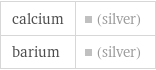 calcium | (silver) barium | (silver)