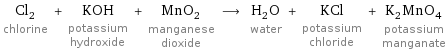 Cl_2 chlorine + KOH potassium hydroxide + MnO_2 manganese dioxide ⟶ H_2O water + KCl potassium chloride + K_2MnO_4 potassium manganate