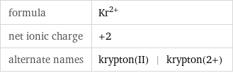 formula | Kr^(2+) net ionic charge | +2 alternate names | krypton(II) | krypton(2+)