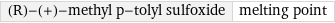 (R)-(+)-methyl p-tolyl sulfoxide | melting point