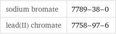 sodium bromate | 7789-38-0 lead(II) chromate | 7758-97-6