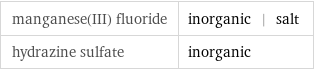 manganese(III) fluoride | inorganic | salt hydrazine sulfate | inorganic