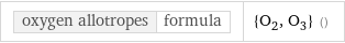 oxygen allotropes | formula | {O_2, O_3} ()