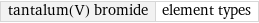 tantalum(V) bromide | element types