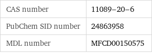 CAS number | 11089-20-6 PubChem SID number | 24863958 MDL number | MFCD00150575