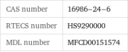 CAS number | 16986-24-6 RTECS number | HS9290000 MDL number | MFCD00151574