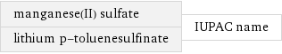 manganese(II) sulfate lithium p-toluenesulfinate | IUPAC name