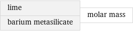 lime barium metasilicate | molar mass