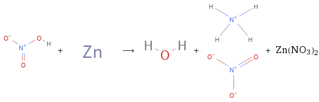  + ⟶ + + Zn(NO3)2