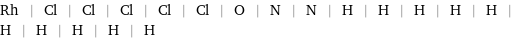 Rh | Cl | Cl | Cl | Cl | Cl | O | N | N | H | H | H | H | H | H | H | H | H | H