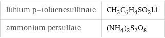 lithium p-toluenesulfinate | CH_3C_6H_4SO_2Li ammonium persulfate | (NH_4)_2S_2O_8