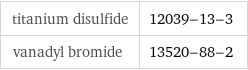 titanium disulfide | 12039-13-3 vanadyl bromide | 13520-88-2