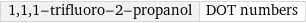 1, 1, 1-trifluoro-2-propanol | DOT numbers