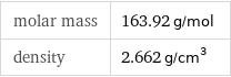 molar mass | 163.92 g/mol density | 2.662 g/cm^3