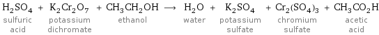 H_2SO_4 sulfuric acid + K_2Cr_2O_7 potassium dichromate + CH_3CH_2OH ethanol ⟶ H_2O water + K_2SO_4 potassium sulfate + Cr_2(SO_4)_3 chromium sulfate + CH_3CO_2H acetic acid