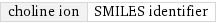 choline ion | SMILES identifier