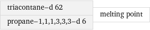 triacontane-d 62 propane-1, 1, 1, 3, 3, 3-d 6 | melting point