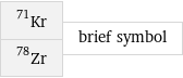 Kr-71 Zr-78 | brief symbol