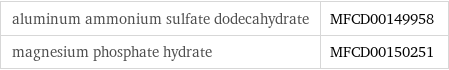 aluminum ammonium sulfate dodecahydrate | MFCD00149958 magnesium phosphate hydrate | MFCD00150251