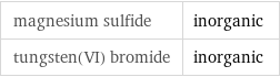 magnesium sulfide | inorganic tungsten(VI) bromide | inorganic