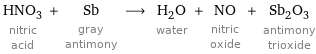 HNO_3 nitric acid + Sb gray antimony ⟶ H_2O water + NO nitric oxide + Sb_2O_3 antimony trioxide